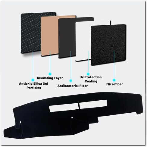 Dashboard Dash Board Cover Mat Pad Carpet Non-Slip Custom Compatible with Chevy Chevrolet/GMC Sierra C1500 C2500 C3500 K1500 K2500 K3500 Pickup Truck Yukon/Chevy Blazer Suburban (Black Trim) in Saudi Arabia