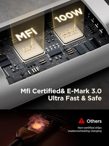 USBC to USBC 100W [10ft/2 Pack] USB C to USB C Fast Charging Cable Braided C to C Charger Cord 5A for MacBook Pro/Air, iPhone 15 Pro Max Plus,iPad Pro,Samsung Galaxy S24 Ultra S23,Pixel,PS5,Switch in Kuwait