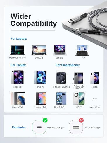 USBC to USBC 100W [10ft/2 Pack] USB C to USB C Fast Charging Cable Braided C to C Charger Cord 5A for MacBook Pro/Air, iPhone 15 Pro Max Plus,iPad Pro,Samsung Galaxy S24 Ultra S23,Pixel,PS5,Switch in Kuwait