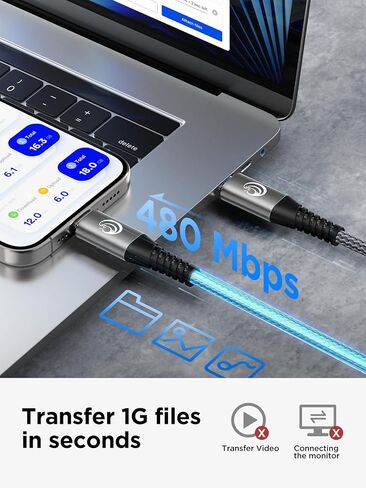 USBC to USBC 100W [10ft/2 Pack] USB C to USB C Fast Charging Cable Braided C to C Charger Cord 5A for MacBook Pro/Air, iPhone 15 Pro Max Plus,iPad Pro,Samsung Galaxy S24 Ultra S23,Pixel,PS5,Switch in Kuwait