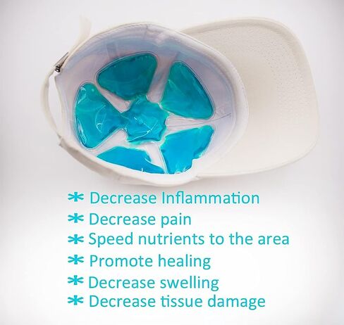 حزمة ثلج للرأس، حزمة ثلج للصداع تبرد حزمة باردة مهدئة للحمى والصداع النصفي من جل الثلج لخوذات الماسك، حزمة ثلج لخوذة ركوب الخيل، تحافظ على البرودة في الصيف الحار in Kuwait