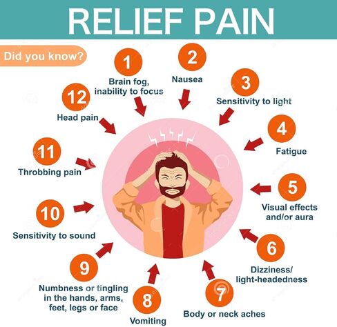 حزمة ثلج للرأس، حزمة ثلج للصداع تبرد حزمة باردة مهدئة للحمى والصداع النصفي من جل الثلج لخوذات الماسك، حزمة ثلج لخوذة ركوب الخيل، تحافظ على البرودة في الصيف الحار in Kuwait