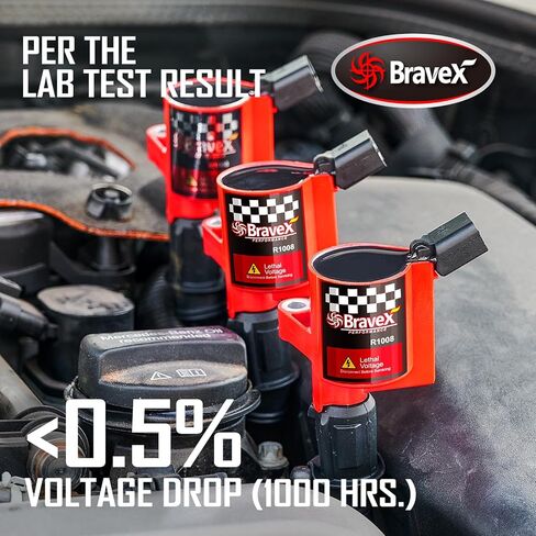 حزمة ملف الإشعال وقابس الإشعال SP479 - ترقية 15% المزيد من الطاقة لسيارة Ford F-150 F-250 F-350 4.6L 5.4L V8 CROWN VICTORIA EXPEDITION MUSTANG LINCOLN MERCURY متوافق مع DG508 DG457 DG472 (أحمر) in Kuwait