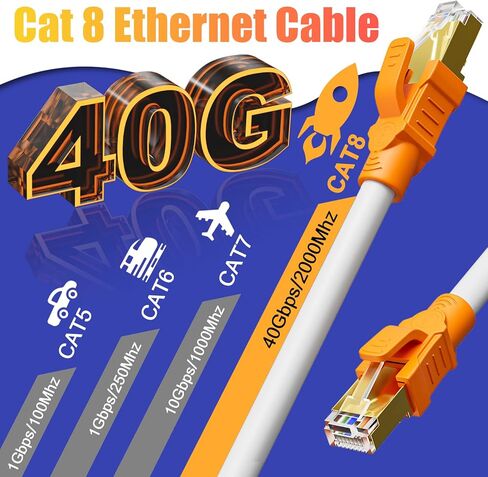 كابل إيثرنت Cat 8 محمي بطول 30 قدمًا، داخلي وخارجي، كابل شبكة 26AWG عالي السرعة للدفن المباشر، 40 جيجابت في الثانية 2000 ميجا هرتز، كابل إنترنت RJ45 من النحاس الصلب المقاوم للطقس لجهاز التوجيه، 10 مقاطع - أبيض in Kuwait