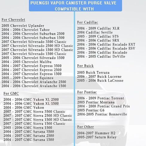 214-1105 EVAP علبة بخار تطهير صمام الملف اللولبي متوافق مع 2004 2005 2006 2007 2008 2009 تشيفي شيفروليه سيلفرادو 1500 2500 3500 تاهو جي إم سي سييرا إسكاليد يوكون أفالانش - يستبدل 12581282 in Saudi Arabia