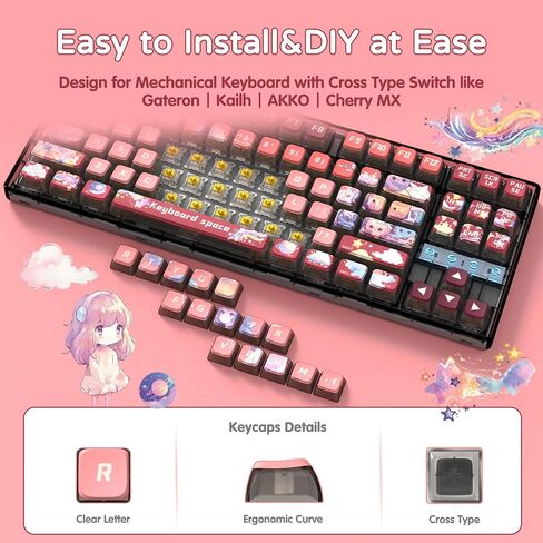 120Key PBT Pudding Keycap Set ASA Profile with Transluscent PC Layer-Purple in Saudi Arabia