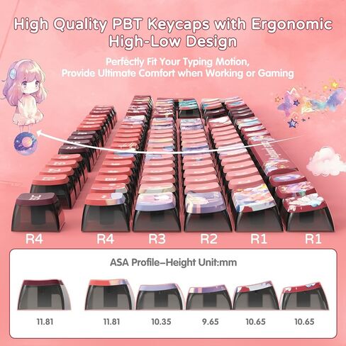 120Key PBT Pudding Keycap Set ASA Profile with Transluscent PC Layer-Purple in Saudi Arabia
