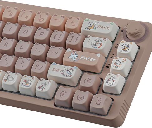 أغطية مفاتيح Sunzit PBT - أغطية مفاتيح MOA، غطاء مفاتيح لطيف، مجموعة أغطية مفاتيح Chiikawa Momonga in Kuwait
