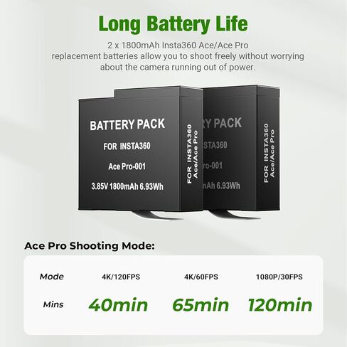 بطارية FirstPower 360 Ace Pro متوافقة مع Insta360 Ace Pro، كاميرا Insta360 Ace Action، عبوتان بديلتان بقدرة 1800 مللي أمبير في الساعة Insta360 Ace Pro/Ace مع حقيبة تخزين البطارية in Kuwait