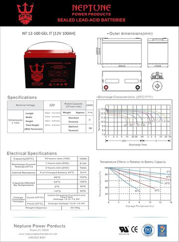 بطارية بديلة 12 فولت 100 أمبير في الساعة لـ ML100-12 - 12 فولت 100 أمبير في الساعة، طرف توصيل داخلي (INT)، بطارية SLA AGM قابلة لإعادة الشحن in Kuwait