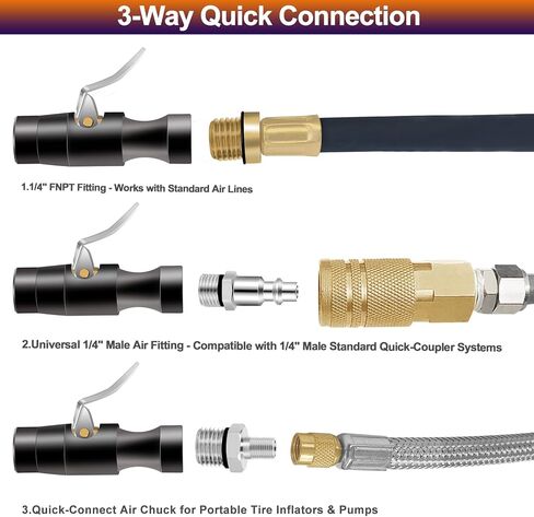 GODESON قفل ظرف الهواء، 1/4FNPT قفل على ظرف الهواء مع اثنين من الفكين الفولاذيين قفل على أي صمام شريدر، ظرف هواء الإطارات النحاسية مُصنف إلى 200 رطل لكل بوصة مربعة، قفل التدفق الوثيق تضخيم قفل ظرف الهواء in Kuwait