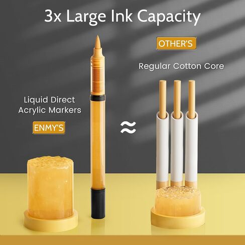 ENMY 80 Colors Acrylic Paint Markers, Direct Liquid Acrylic Paint Marker Pen, Fabric Markers for Textile, Canvas, Rock, Glass, Wood, Paper, DIY, Acrylic Coloring Pens for DIY Craft Supplies in Saudi Arabia