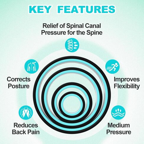 Back Wheel - Yoga Wheel for Back Pain Reliefn & Stretching, Back Roller for Deep Tissue Massage, Back Roller Wheel for Physical Therapy & Exercise- 3 Piece in Saudi Arabia