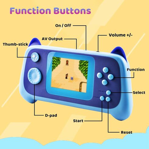Handheld Retro Game Console Built-in 400 Games, Travel-Friendly Gaming Console with Long Battery Life, Plug and Play Video Game Console for Kids Adults, Birthday for Boy Girl in Kuwait