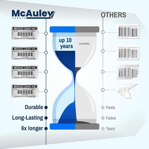 Mcauley Labels علامات الأصول المخصصة للمعدات - مرقمة ، دائمة ، لاصق ، البوليستر الفضي المعدني - علامة الباركود - 2x1 بوصة in Kuwait