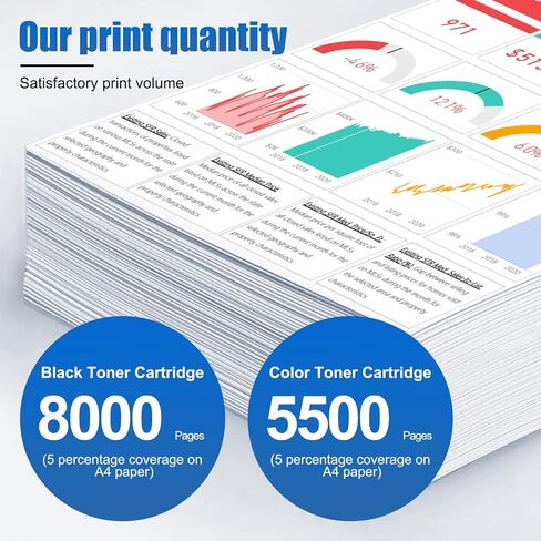 دوسوم 4 عبوات عالية العائد C310/C315 خرطوشة الحبر 006R04364 006R04365 006R04366 006R04367 استبدال C310DNI C310DNIM C315DNI PRINTER in Saudi Arabia