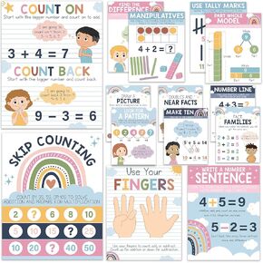 Brightenkidz 14 PCS Boho Math Posters for School Classroom Decor