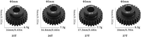 RC Spare Part Compatible with HSP 1/10 RC Car Upgrade Parts 4pcs 0.6M 5mm 17T 18T 19T 20T 21T 22T 23T 24T 25T 26T 27T 28T Pinion Gear Moter Gear Set(21 22 23 24T) in Saudi Arabia