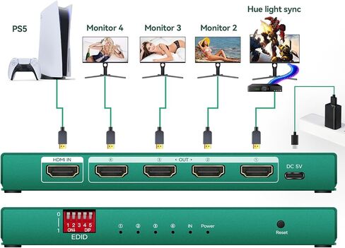 kvm التبديل كابل hdmi 175 هرتز، كابل HDMI in Kuwait