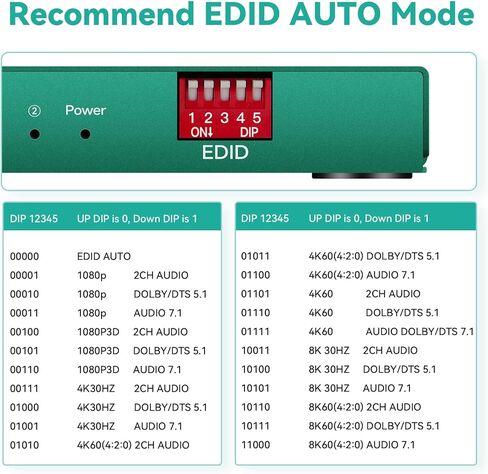 kvm التبديل كابل hdmi 175 هرتز، كابل HDMI in Kuwait