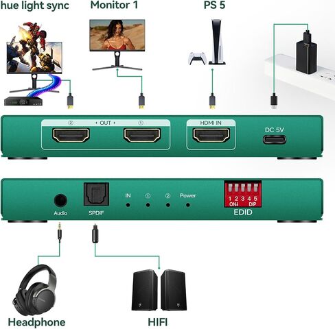 kvm Switch hdmi Cable 175hz，HDMI Cable in Saudi Arabia