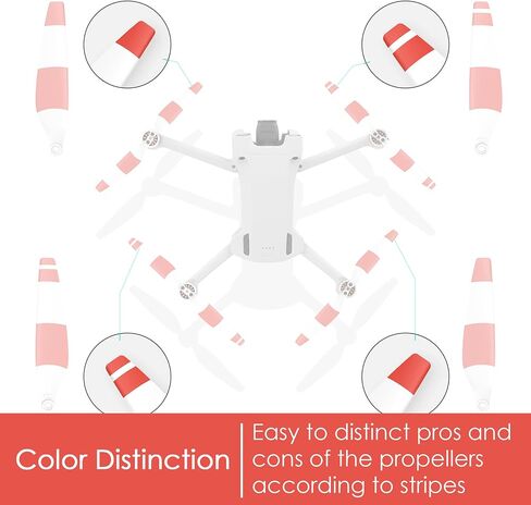 XINANEE Propellers for DJI Mini 3 Pro Drone Accessories - Low Noise Quiet Flight Lightweight Props with Screws & Screwdrivers Blades (Red & White Stripe 16pcs) in Saudi Arabia