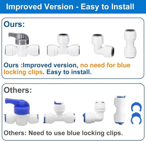 تركيبات توصيل سريعة 3/8 بوصة، تركيبات دفع 3/8 بوصة للطعام، تركيبات خط مياه 3/8 بوصة لأنظمة RO (التناضح العكسي) (صمام الكرة + T + موصل الاتحاد + موصل الكوع، 16 قطعة) in Kuwait