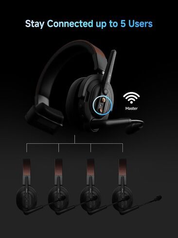 Accsoon Como SE Wireless Intercom Headset System, 2.4GHz Full Duplex Wireless Headset 5-Person, 1312FT/400M Range 30H Real-time Monitoring, Wireless-Headset-Intercom for Team Communication Group Talk in Saudi Arabia