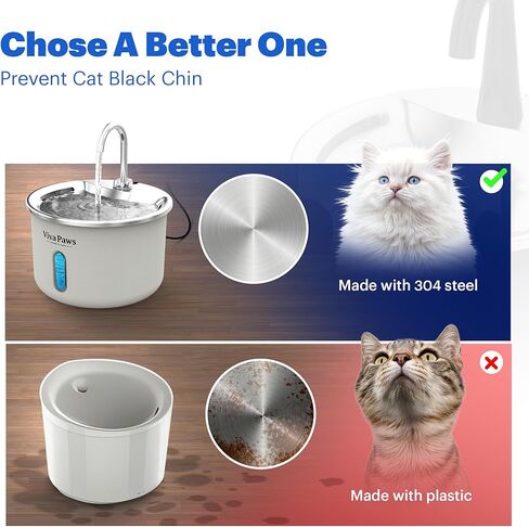 Viva Paws Cat Water Fountain, 2L/74oz Stainless Steel Pet Fountain with LED Light, Ultra-Quiet Pump <25dB, Water Level Window, 4-Stage Filter, Dishwasher Safe, for Cats & Small Pets in Saudi Arabia