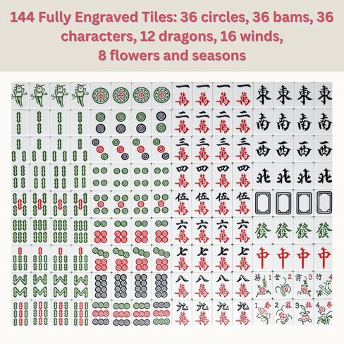 Mahjong Game Set, 144 40mm(1.57") Melamine Tiles with 4 Dices 40 Poker Chips and One Storage Bag, Complete Mahjong Tiles Set, Large, Majiang, 麻将, Pink in Kuwait