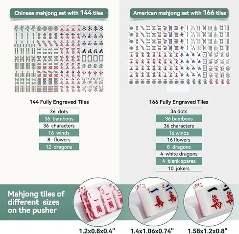 Mahjong Game Set, 144 40mm(1.57") Melamine Tiles with 4 Dices 40 Poker Chips and One Storage Bag, Complete Mahjong Tiles Set, Large, Majiang, 麻将, Pink in Kuwait