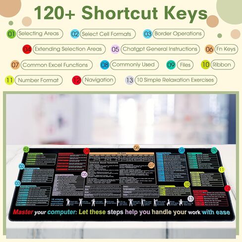 Waterproof Desk Mat - Excel Cheat Sheet Desk Pad, Contains Common Skills in Excel and Word Shortcuts, Large XL Gaming Mouse Pad, Office Keyboard Pad, Computer Mat with Excel Shortcuts (31.5x11.8in) in Saudi Arabia