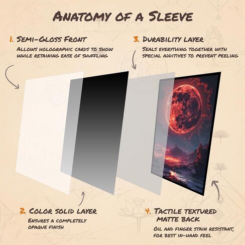 Bloodmoon MTG Card Sleeves (Textured) - 100 Count Standard Size TCG Sleeves - Compatible with Magic The Gathering, Lorcana - Double Sleeving - Original Art Design, Premium Protection in Saudi Arabia