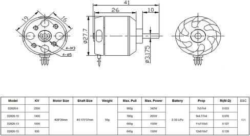 DYS D2826 2200KV/1400KV/1000KV/930KV Outrunner Motor 2-3s لطائرة RC متعددة الأجنحة الثابتة （D2826 2200KV） in Kuwait