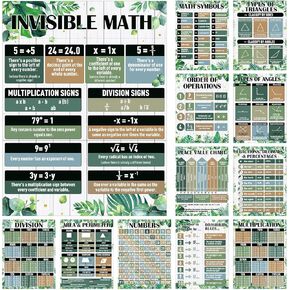 12 Pcs Eucalyptus Math Posters Greenery Classroom Decorations Mathematics Educational Posters Math Learning Charts Wall Decor for Elementary Middle High school Study Supplies