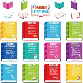 HIQINLUG 29 PCS Reading Strategies Posters Classroom Decorations, Reading Bulletin Board Sets Strategies Posters for Middle High Schools Teacher English Classroom Decor Supplies