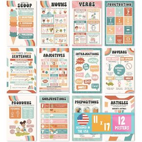Hadley Designs Parts of Speech Posters For Classroom Must Haves - 12 English Grammar Posters for Classroom, Writing Process Language Arts Elementary & Middle School, Retro ELA Decor