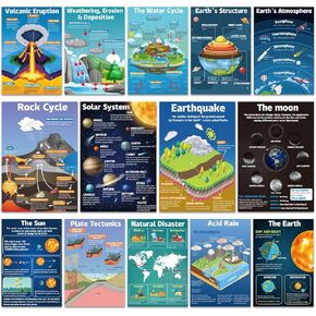 FunCharm 14pcs Science Posters for Classroom Middle School, Geography 16x12’’ Large Learning Chart, Environmental Earth Posters for Classroom Wall Bulletin Board Decorations