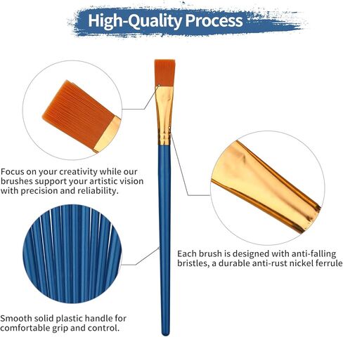 10 PCS Purple Purte Brushes مجموعة - فرش فنان شعر من النايلون للزيت واللوحة المائية والأكريليك - مثالية للقماش والروك والأظافر - هدية رائعة للفنانين in Kuwait