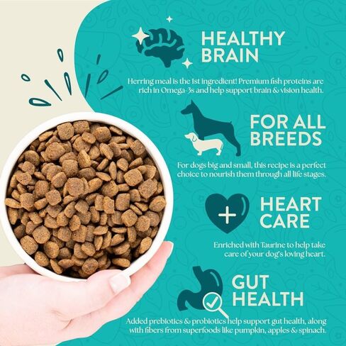 Earthborn Holistic Coastal Catch Dry Dog Food – with Herring Protein – Grain Free – Made in USA, 25 lb in Saudi Arabia