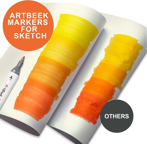 ArtBeek 80 Color Alcohol Markers Set, Coloring Markers for Adult Coloring Books No Bleeding, Dual Tip (Chisel & Fine Tip) in Kuwait