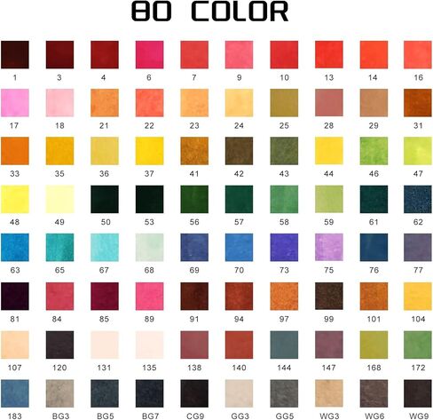 ArtBeek 80 Color Alcohol Markers Set, Coloring Markers for Adult Coloring Books No Bleeding, Dual Tip (Chisel & Fine Tip) in Kuwait