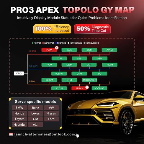 LAUNCH X431 V+ PRO 5.0 Diagnostic Scan Tool, 2024 Elite Global Version, ECU Coding 37+ Reset HD Trucks Scan, All System Diagnostic scanner, VAG Guide AutoAuth FCA SGW, CANFD DOIP 2 Yrs Free Update in Saudi Arabia