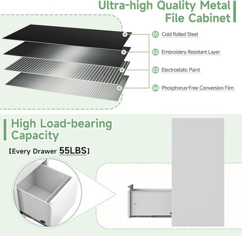 2-Drawer Metal File Cabinet with Lock,Vertical Filing Cabinets for Home Office,Heavy Duty Office Organizer for Letter/Legal/A4 Size Files,Assembly Required in Kuwait