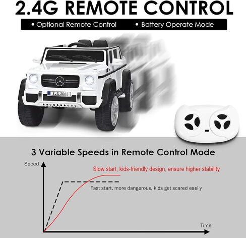 HONEY JOY Ride On Truck, Licensed Mercedes-Benz Maybach G650 Battery Powered Ride On Toys Car w/Remote Control, LED Lights, Music, Slow Start, 12V Electric Cars for Kids, Gift for Boys Girls (White) in Kuwait