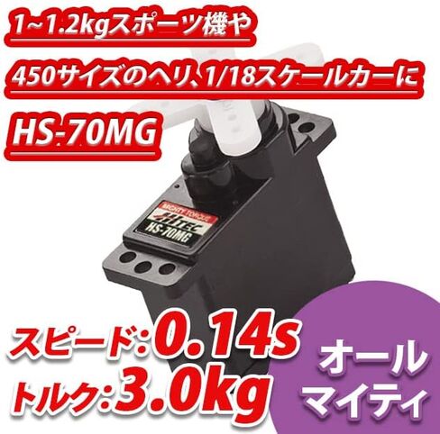 Hitec 32082S HS-82MG Metal Gear Micro Servo in Kuwait