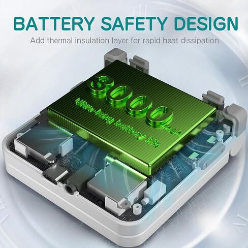 Miyoo Flip Surwish OS Handheld Game Console, LITNXT Retro Game Console Portable Retro Arcade Gaming System with Screen Protector, Birthday Xmas Gift for Adults in Saudi Arabia