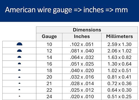 16 مقياس ، نصف الجولة ، نصف صلبة ، 14/20 سلك مملوء بالذهب الأصفر - 1 قدم - لفن المجوهرات من Wizart in Kuwait