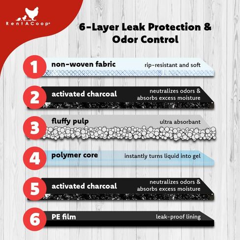 RentACoop Hatchling Liners for Little Red Barn Pack of 12 - Odor-Control Chick Brooder Pads - Absorbent, Leakproof Bedding for Baby Chicks, Ducklings, and More in Saudi Arabia
