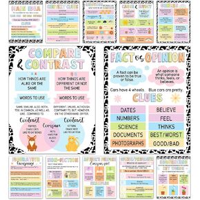 QOUBAI 12pcs Reading Comprehension Classroom Posters Colorful English Language Arts Bulletin Board Chart Decor Reading Corner Poster for Elementary Middle High School Wall Decor Classroom Must Haves